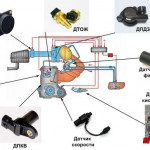 Датчики,ДМРВ
