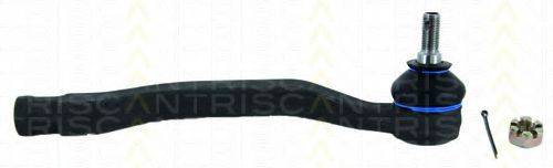 TRISCAN 8500 40119