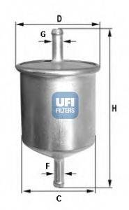 UFI 31.529.00