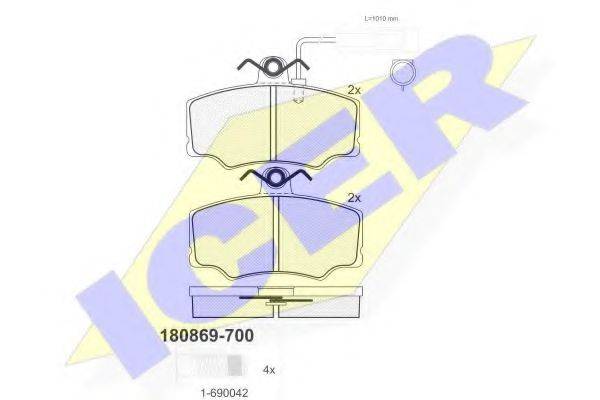 ICER 180869-700