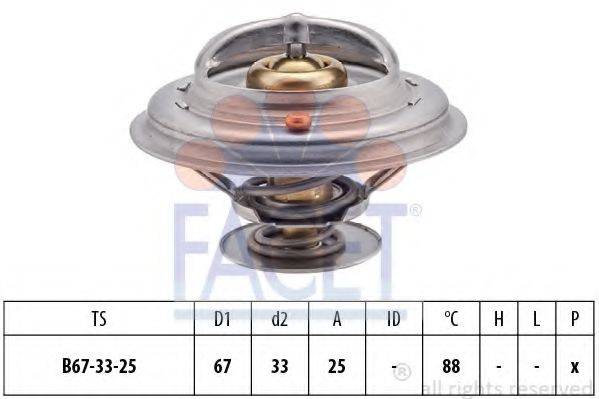 FACET 7.8361S