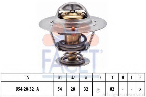FACET 7.8276S