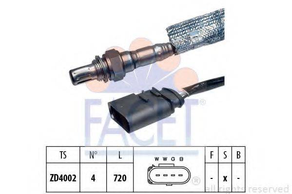 FACET 10.7163
