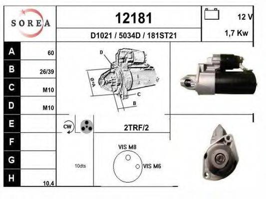 EAI 12181
