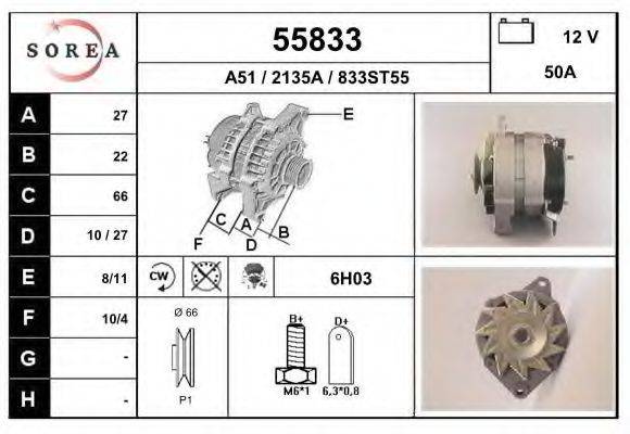EAI 55833