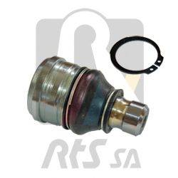 RTS 93-09760