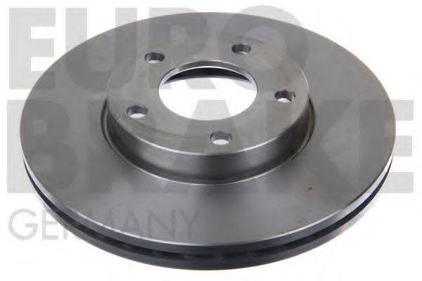 EUROBRAKE 5815203251