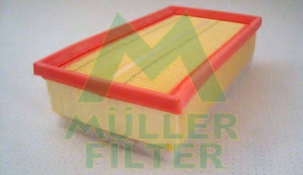 MULLER FILTER PA3158